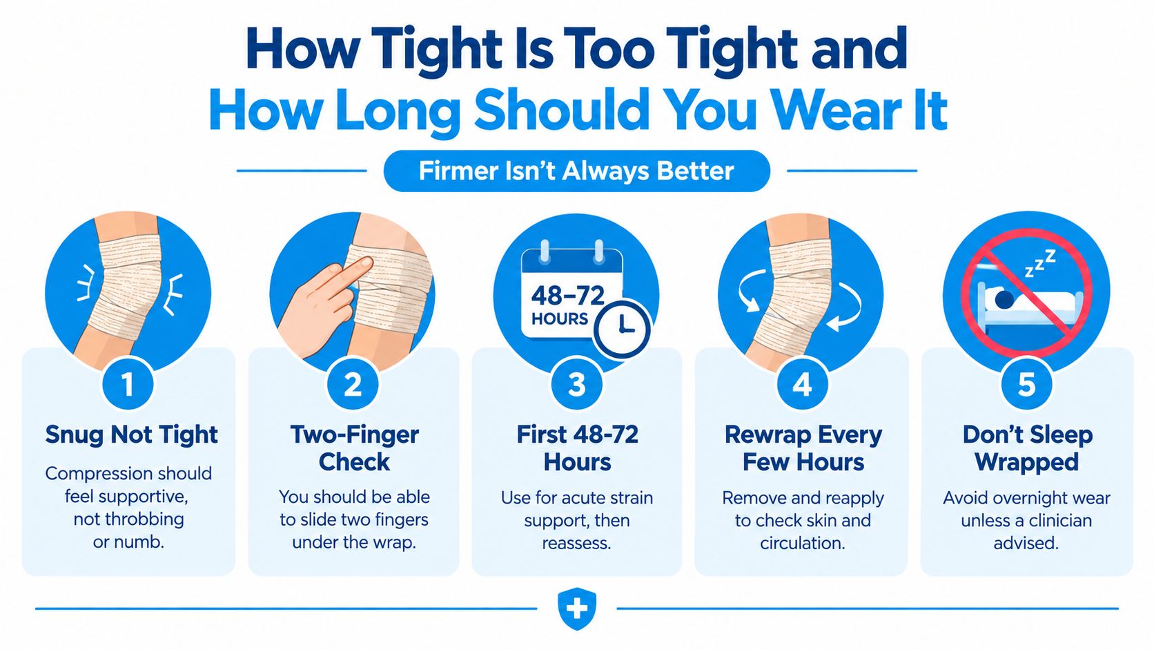 An infographic showing five safety guidelines for using an elastic compression bandage on an elbow injury.