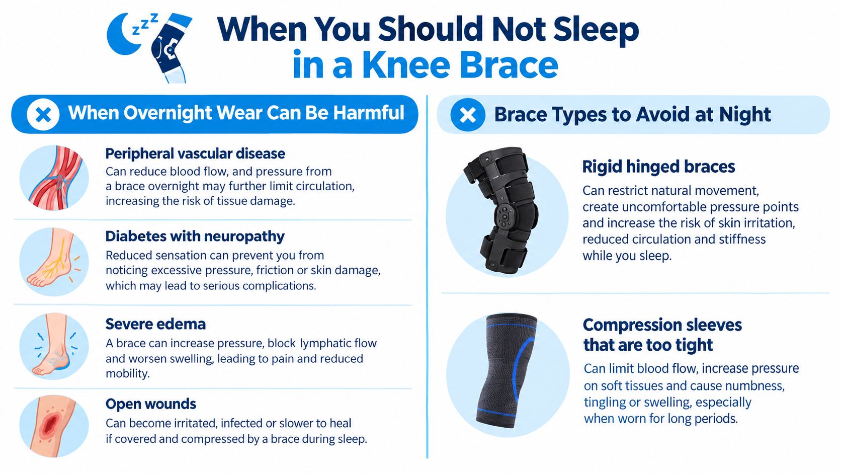 An infographic detailing medical conditions and brace types that make sleeping in a knee brace harmful.