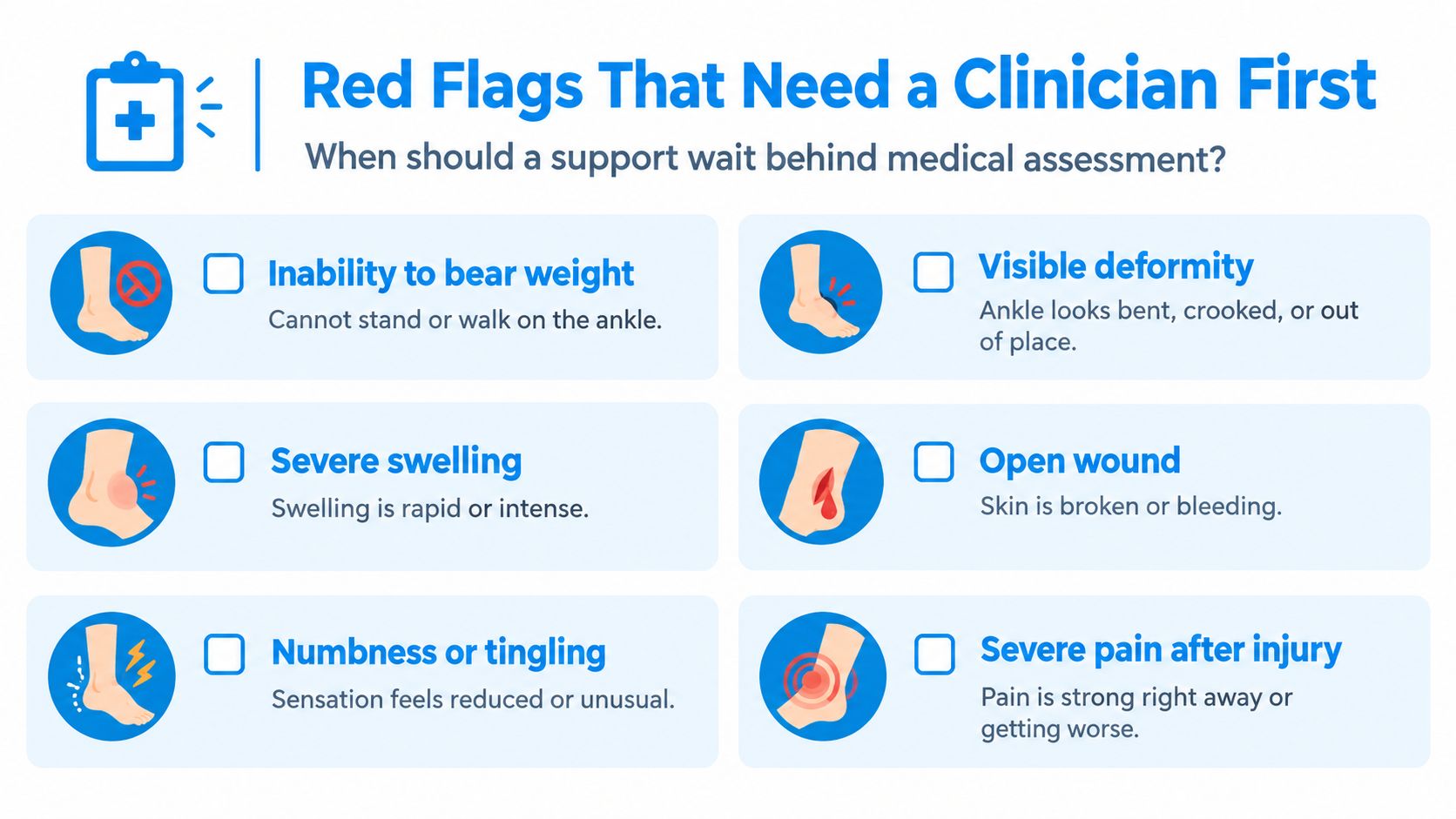 An infographic listing red flag symptoms of an ankle injury that require immediate medical professional assessment.