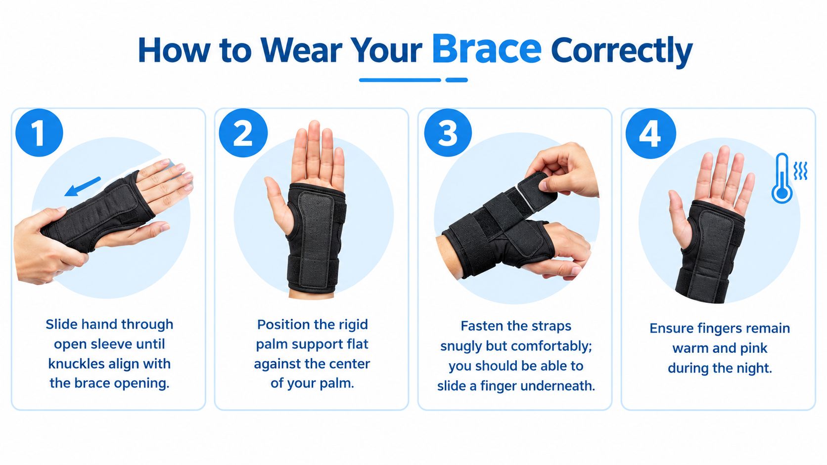 A four-step instructional guide showing how to properly wear a wrist brace at night for support.
