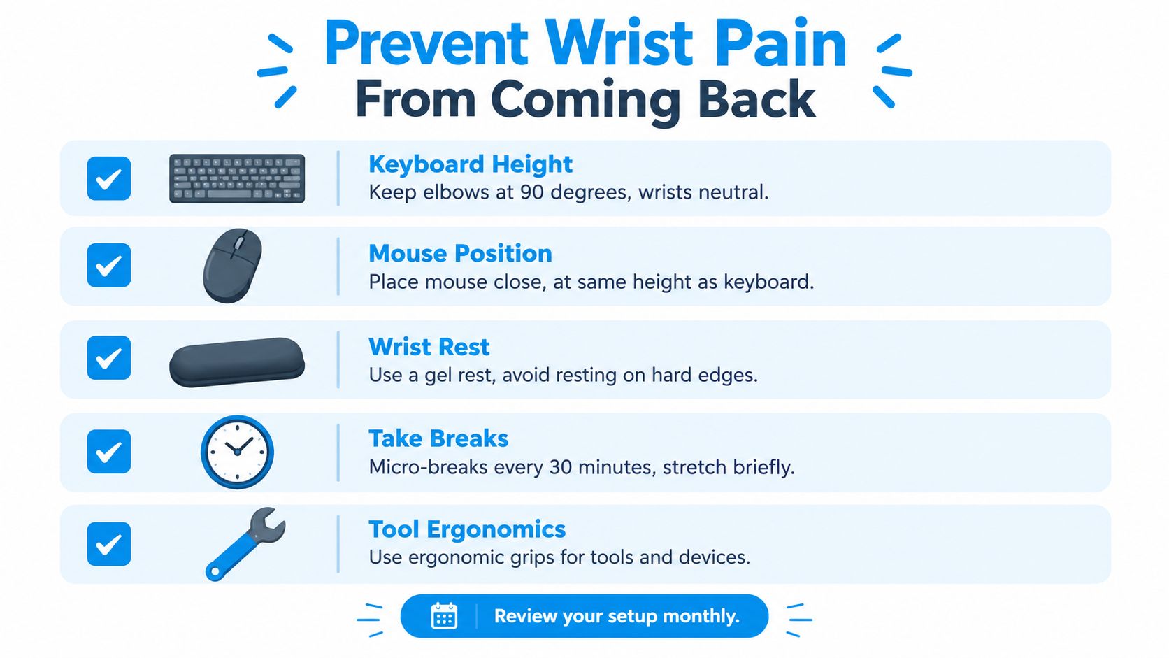 An infographic titled Prevent Wrist Pain From Coming Back, listing five ergonomic tips with corresponding icons.
