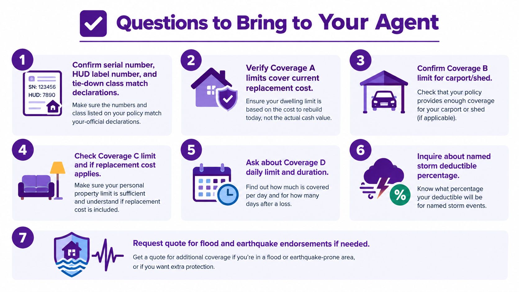A checklist showing seven important questions for homeowners to discuss with their insurance agent regarding coverage.