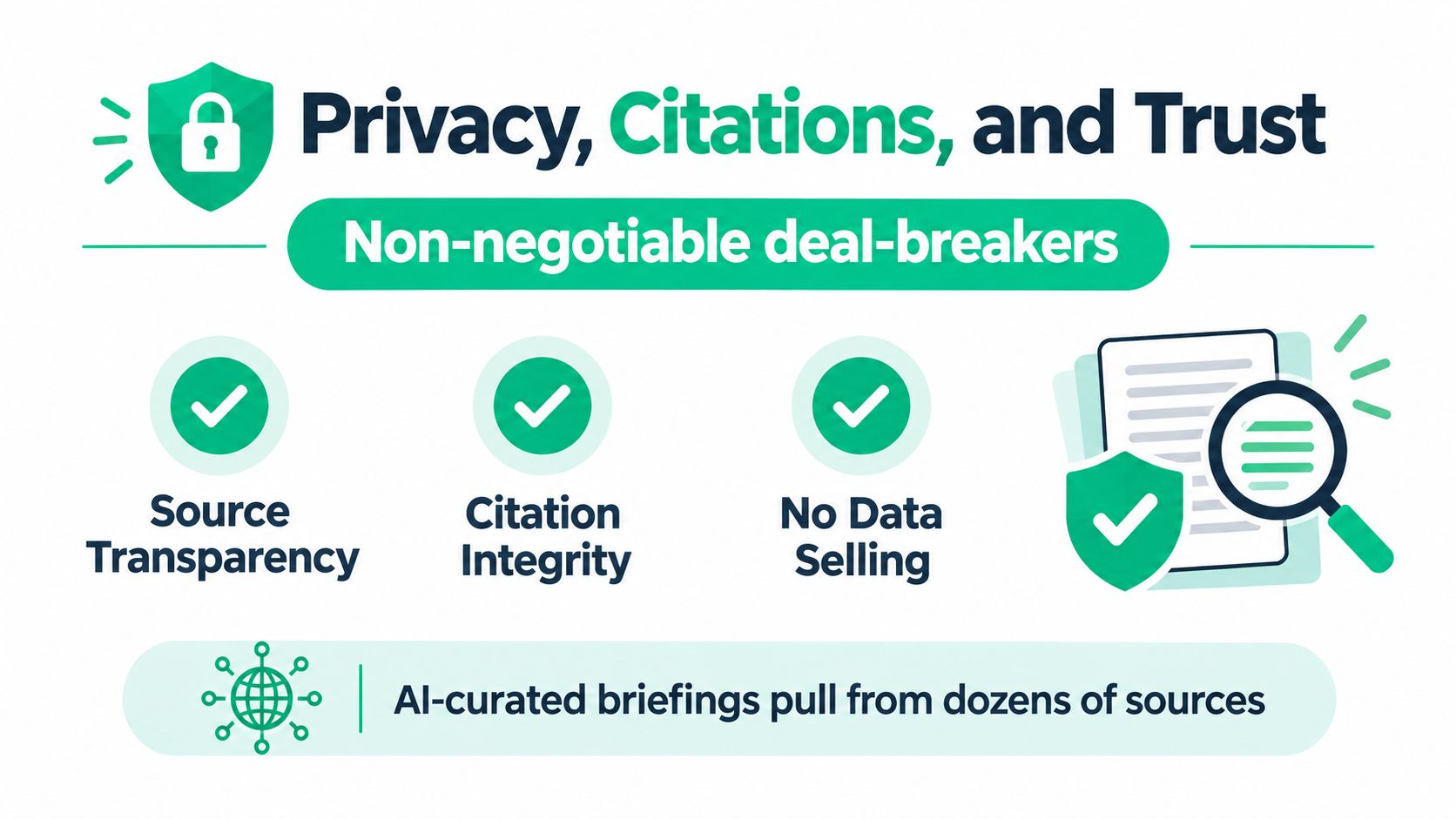 An infographic highlighting privacy, citations, and trust as essential, non-negotiable principles for AI-curated information briefings.
