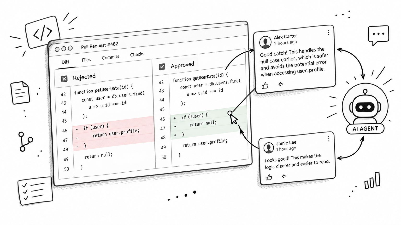 A reviewer's cursor stopped mid-diff, with a comment box open on a single changed line.