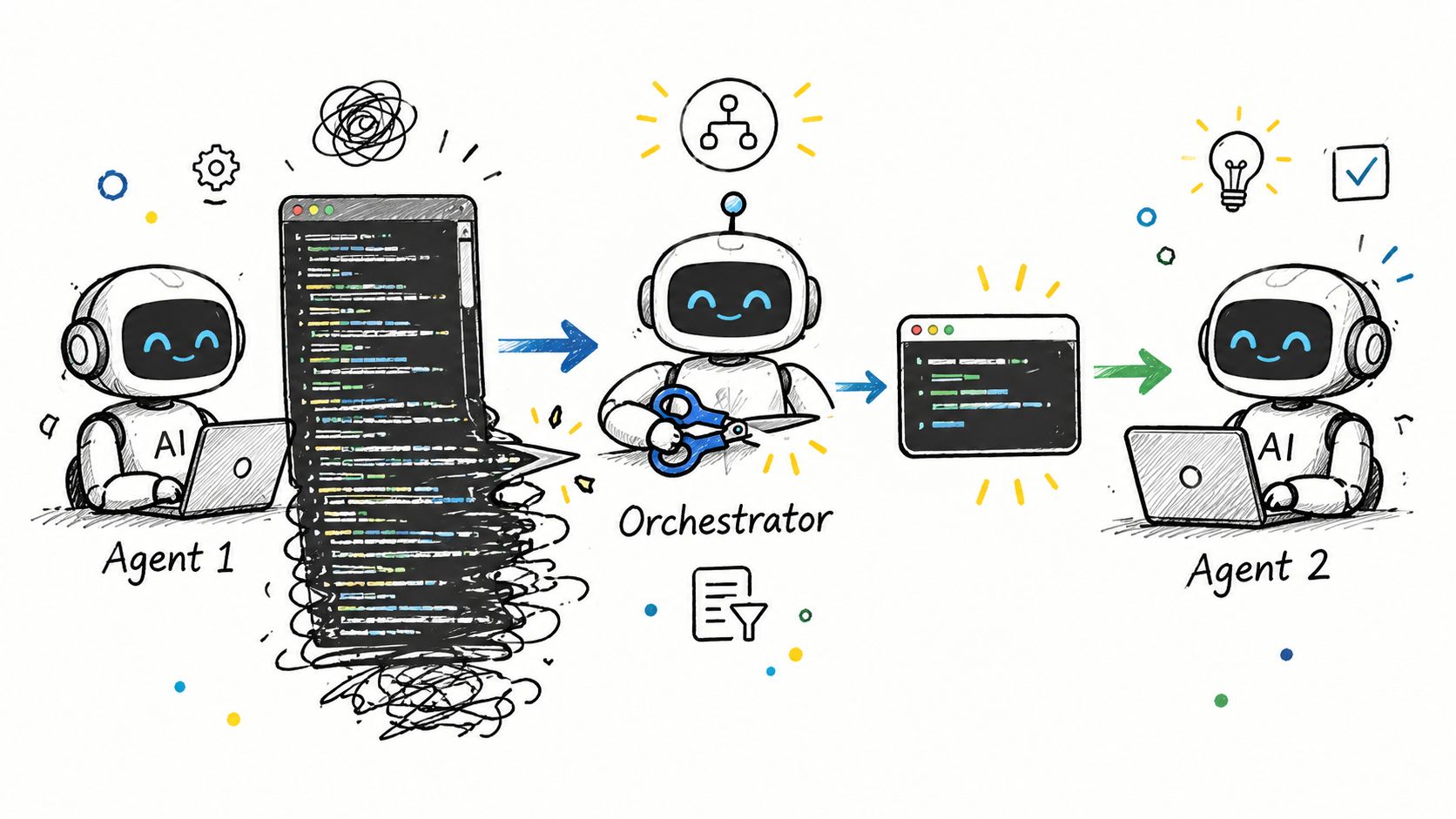 An illustration showing AI agents collaborating with an orchestrator bot to streamline and organize coding tasks.