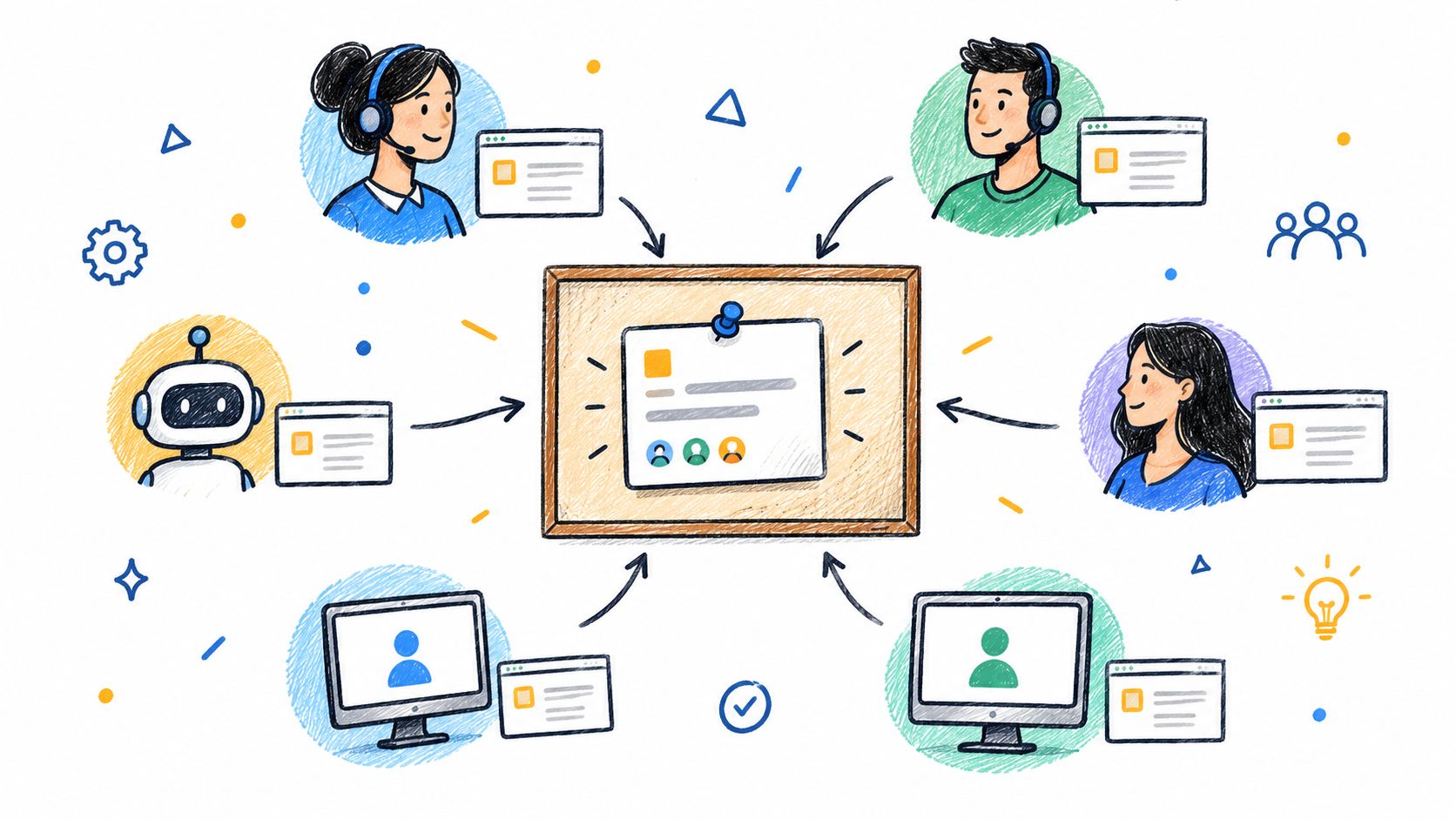 A hand-drawn illustration showing multiple communication channels connecting to a central digital task or support ticket board.