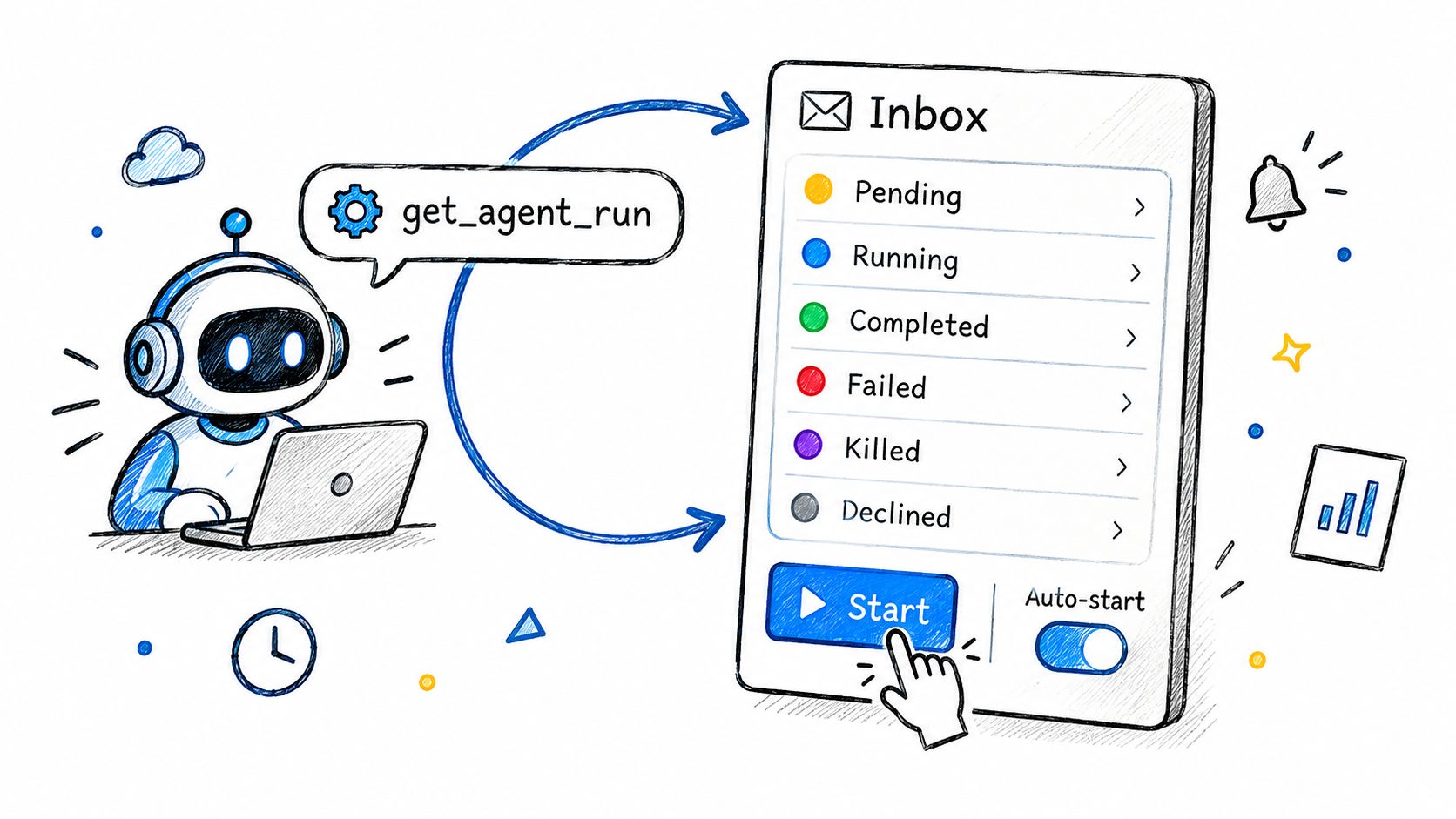 A hand-drawn illustration of a robot using a laptop, showing an agent run process in an inbox interface.