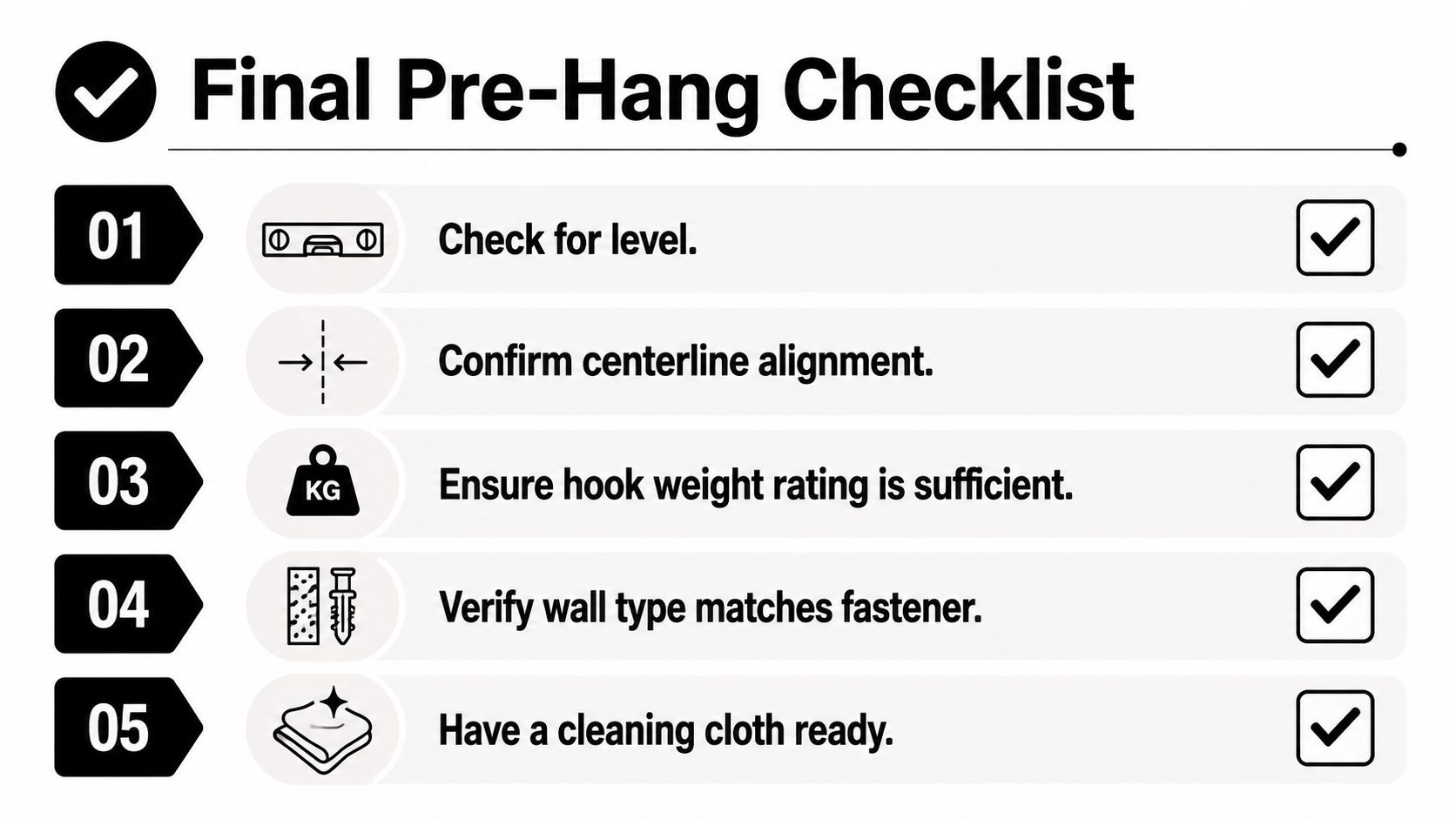 A checklist for hanging artwork featuring five numbered steps and illustrated icons for each task.