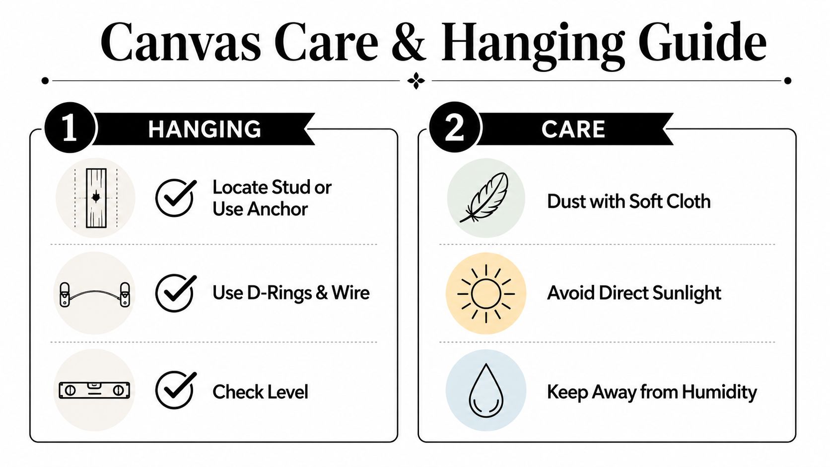 A simple guide illustration on how to hang and care for gallery wrapped canvas prints properly.