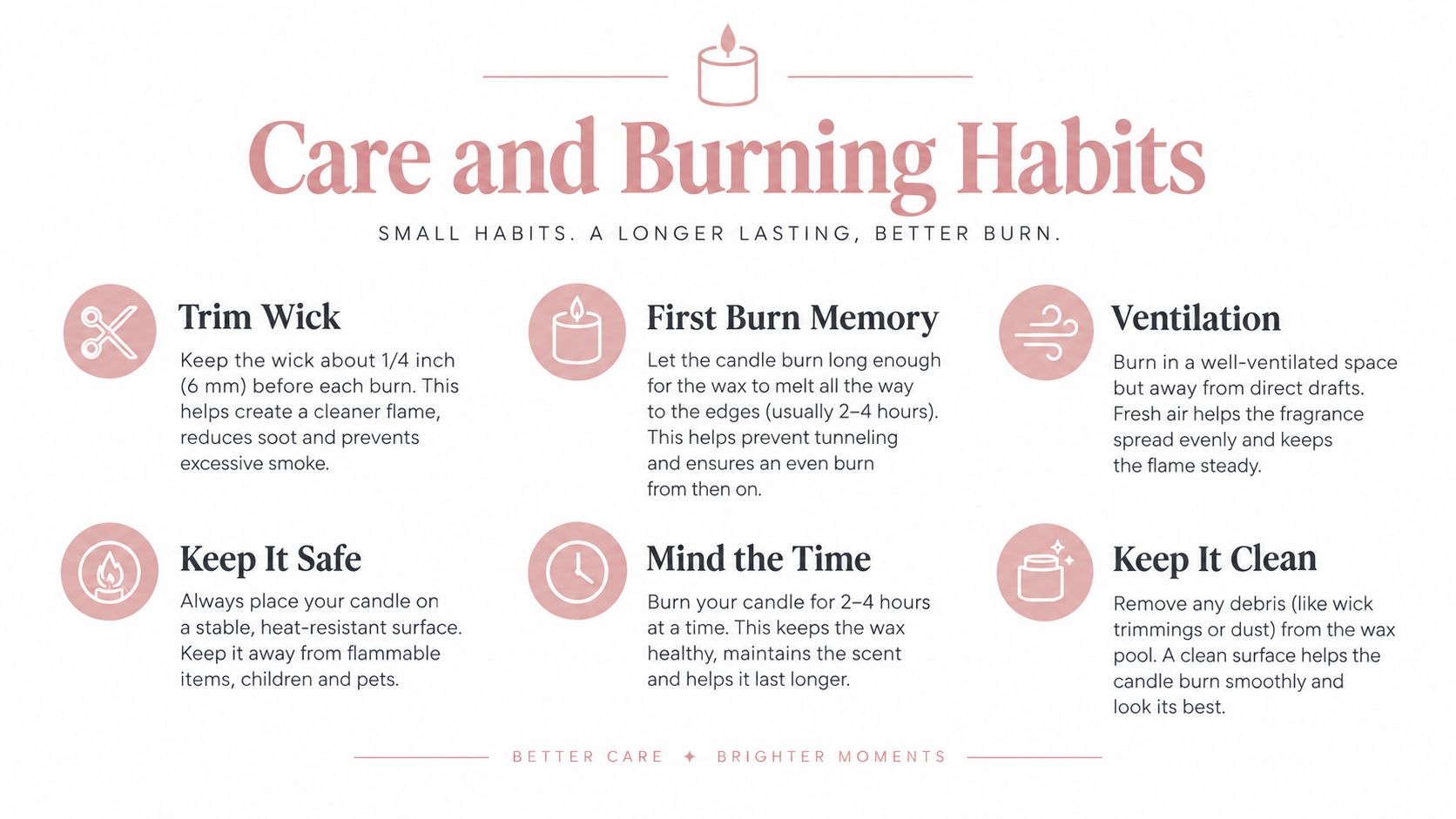 An infographic detailing six essential care and burning habits for maintaining high-quality scented candles.