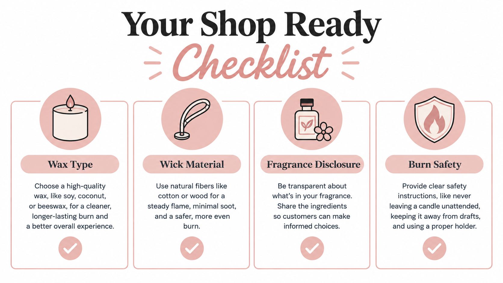 A checklist infographic titled Your Shop Ready Checklist with four tips for creating safe, high-quality candles.