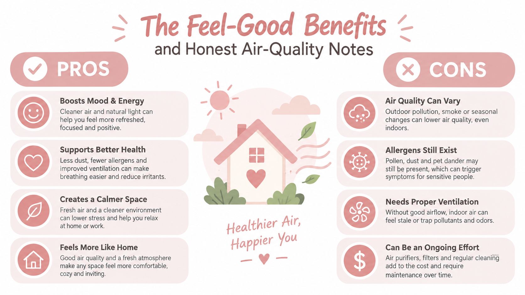An infographic titled The Feel-Good Benefits and Honest Air-Quality Notes highlighting health advantages and maintenance considerations.
