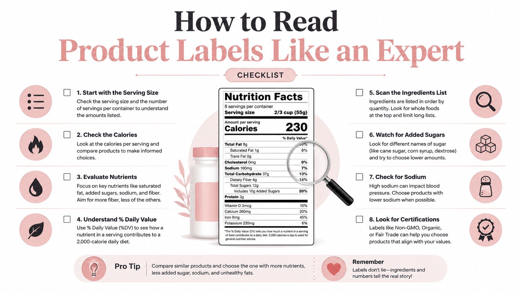 An infographic titled How to Read Product Labels Like an Expert featuring an eight-step nutrition checklist.