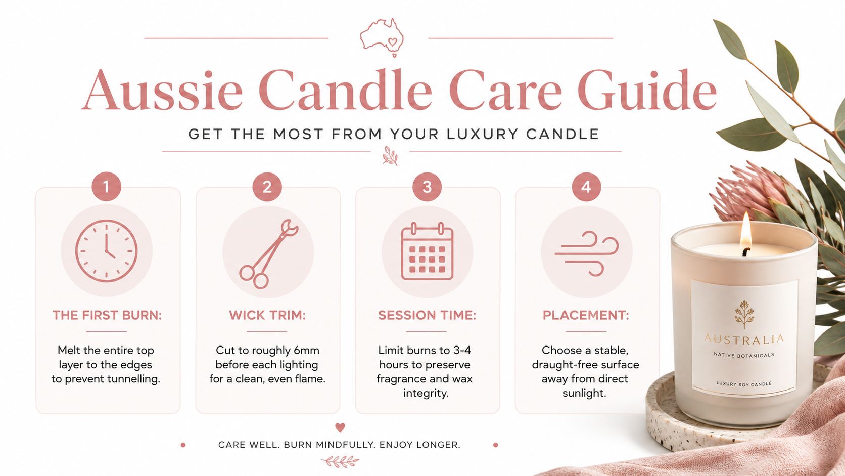 A visual candle care guide explaining how to maintain luxury soy candles for a longer, even burn.