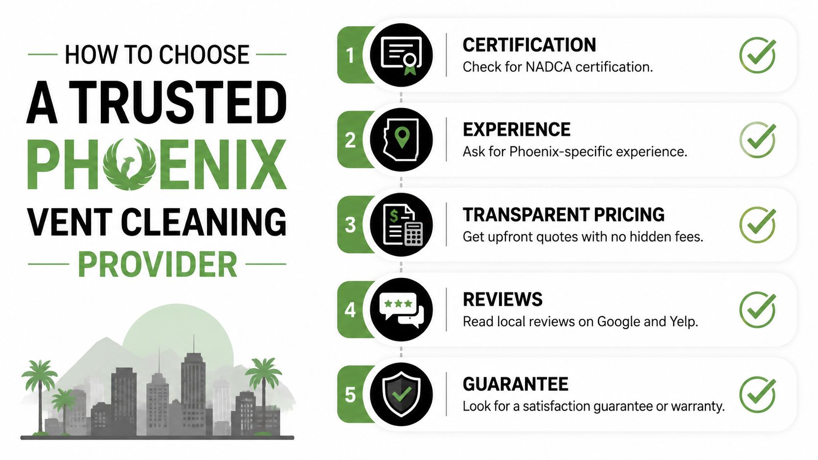 A helpful infographic guide detailing five essential steps to choose a reliable air vent cleaning service in Phoenix.