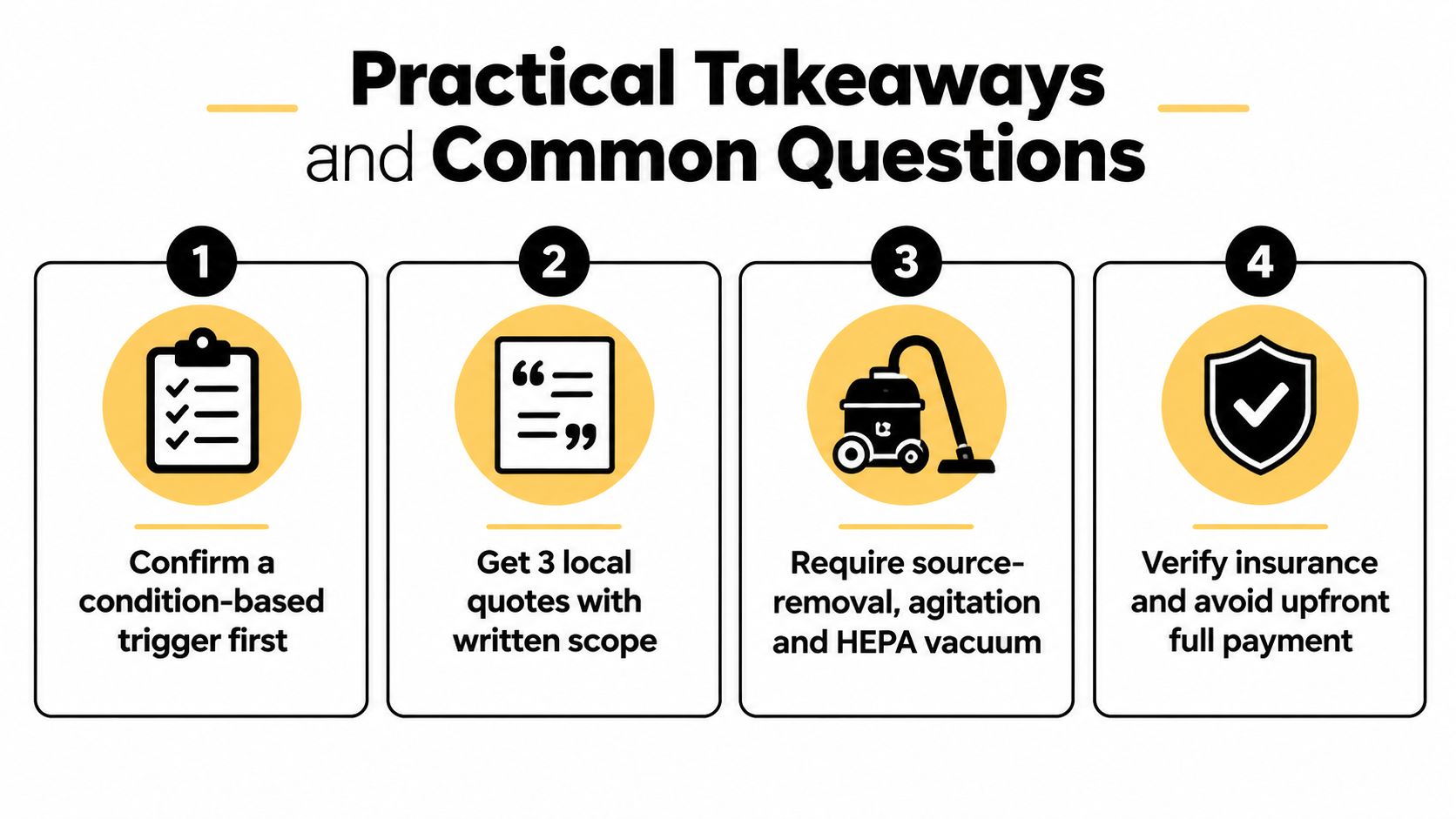 An infographic titled Practical Takeaways and Common Questions featuring four numbered steps for air duct cleaning services.