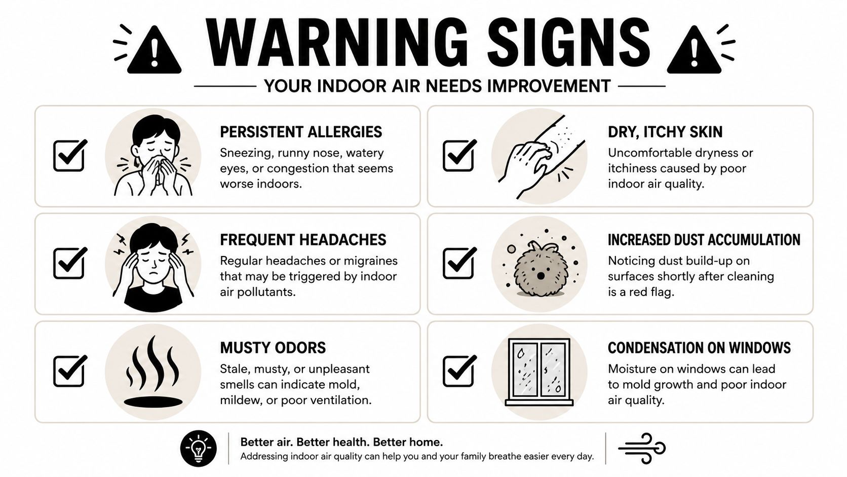 An infographic listing six common warning signs that your home needs improved indoor air quality and ventilation.