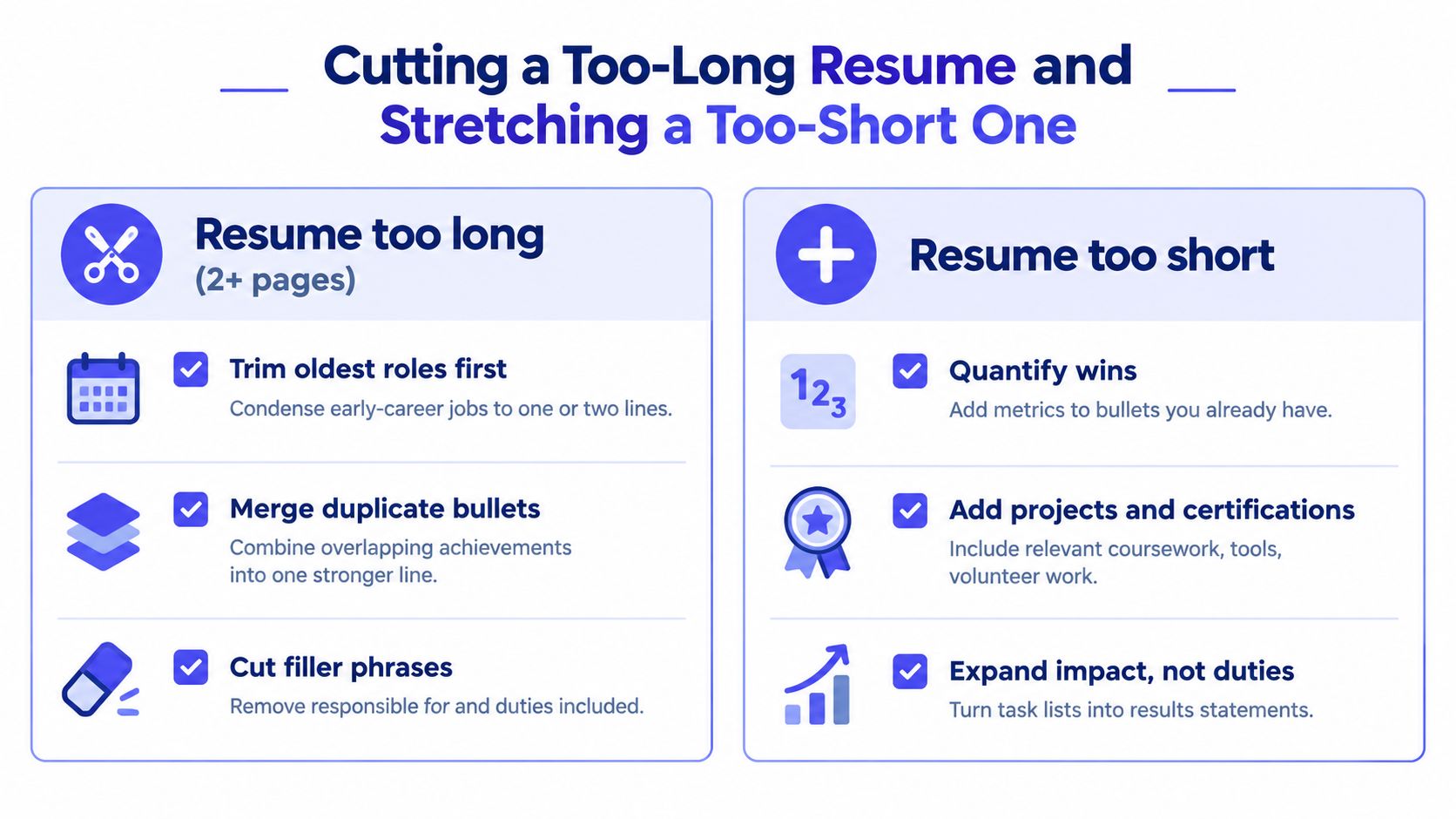 An infographic titled Cutting a Too-Long Resume and Stretching a Too-Short One with actionable formatting tips.