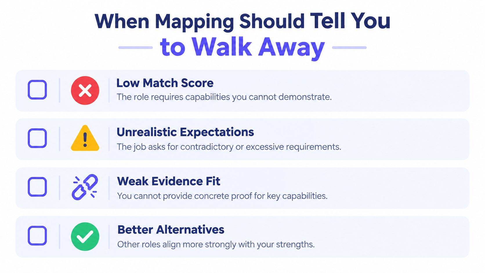 A checklist graphic outlining four key reasons when a job seeker should walk away from a role.